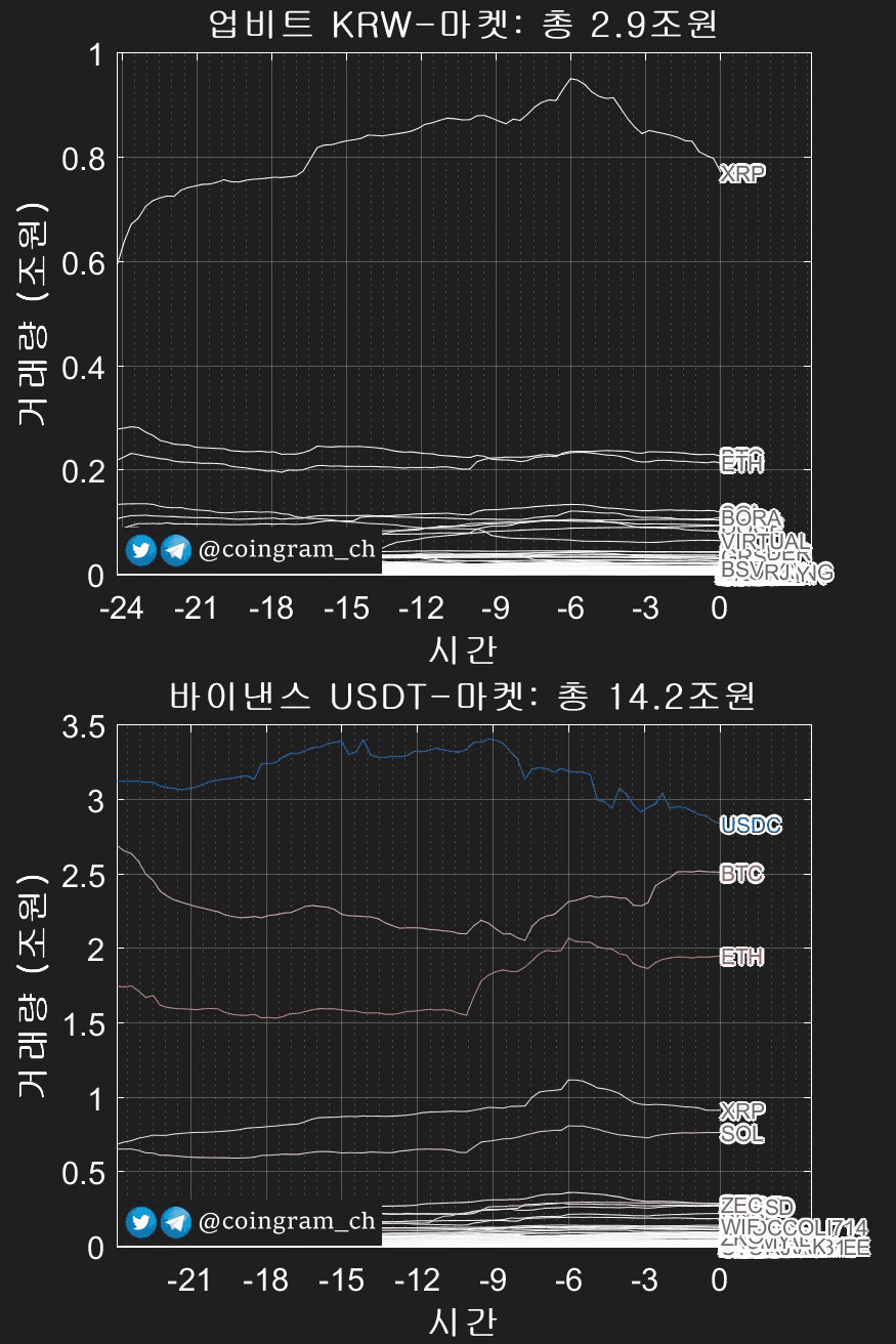 coingram_ch/9710/6264904353722338309