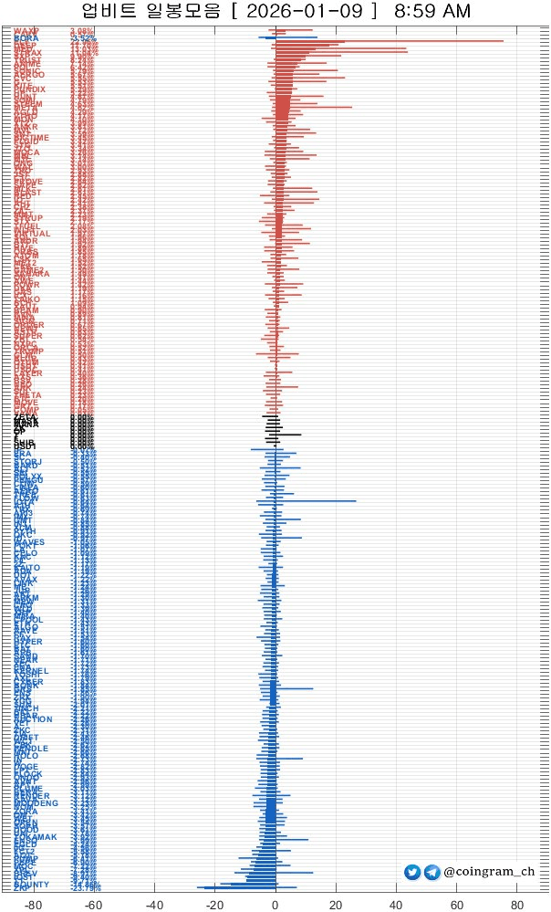 coingram_ch/9713/6271573802277867012
