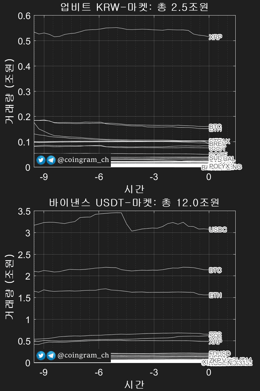 coingram_ch/9714/6271316903104023662