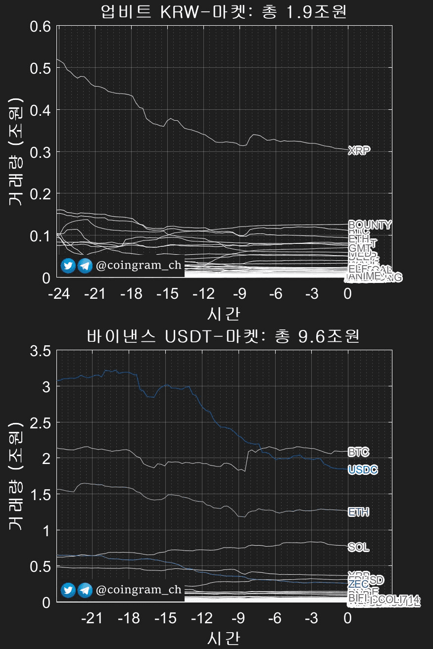 coingram_ch/9716/6273568702917709060