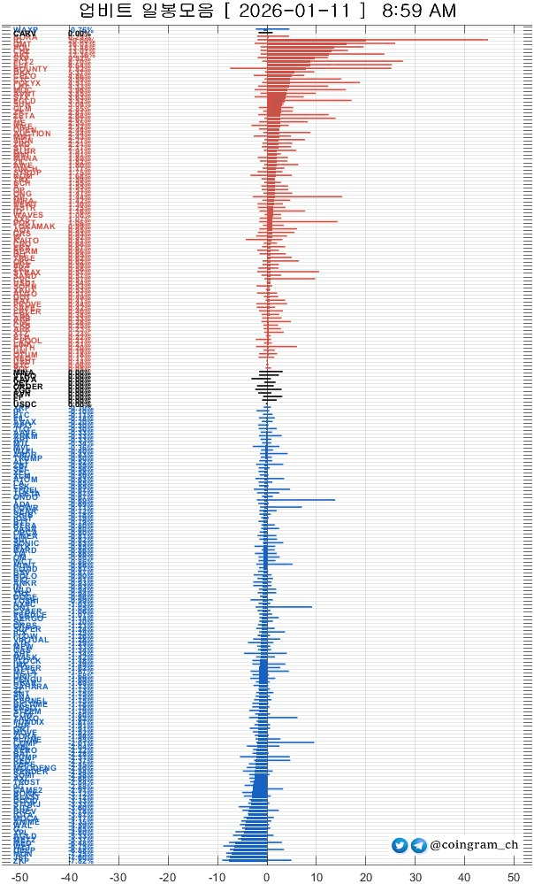 coingram_ch/9717/6275975383547056535