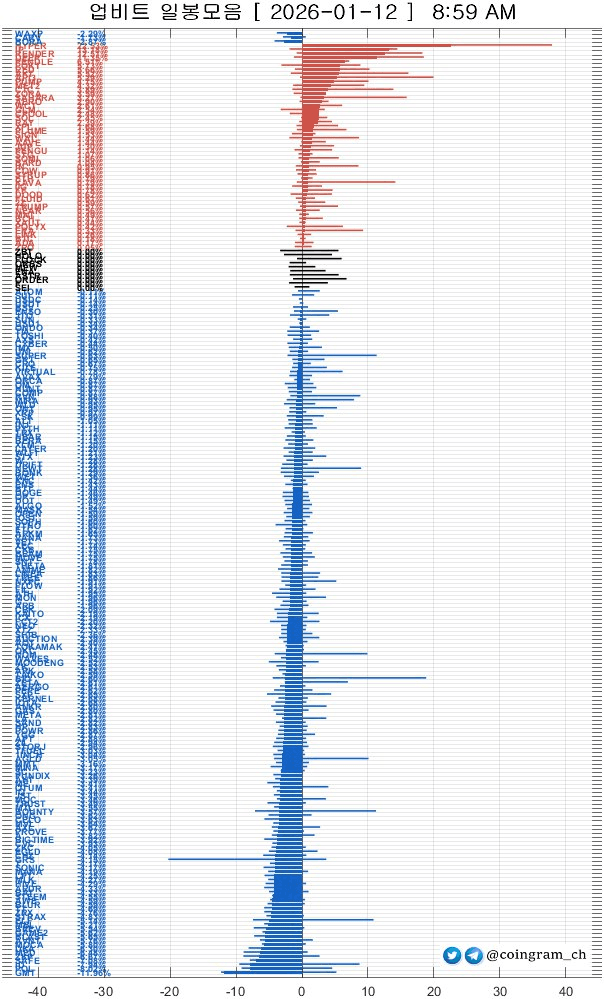 coingram_ch/9719/6278137968300068629