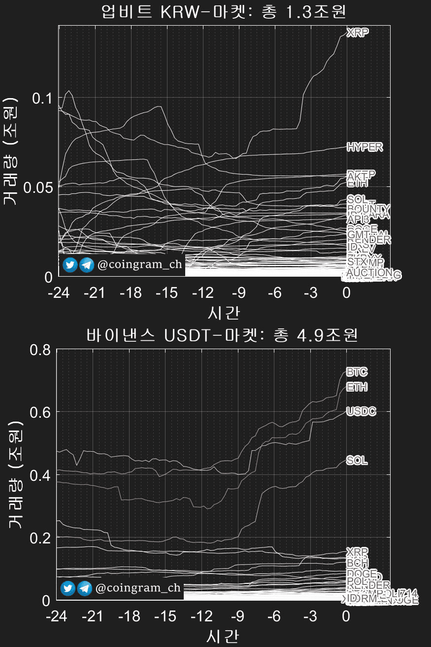 coingram_ch/9720/6280771148324736675