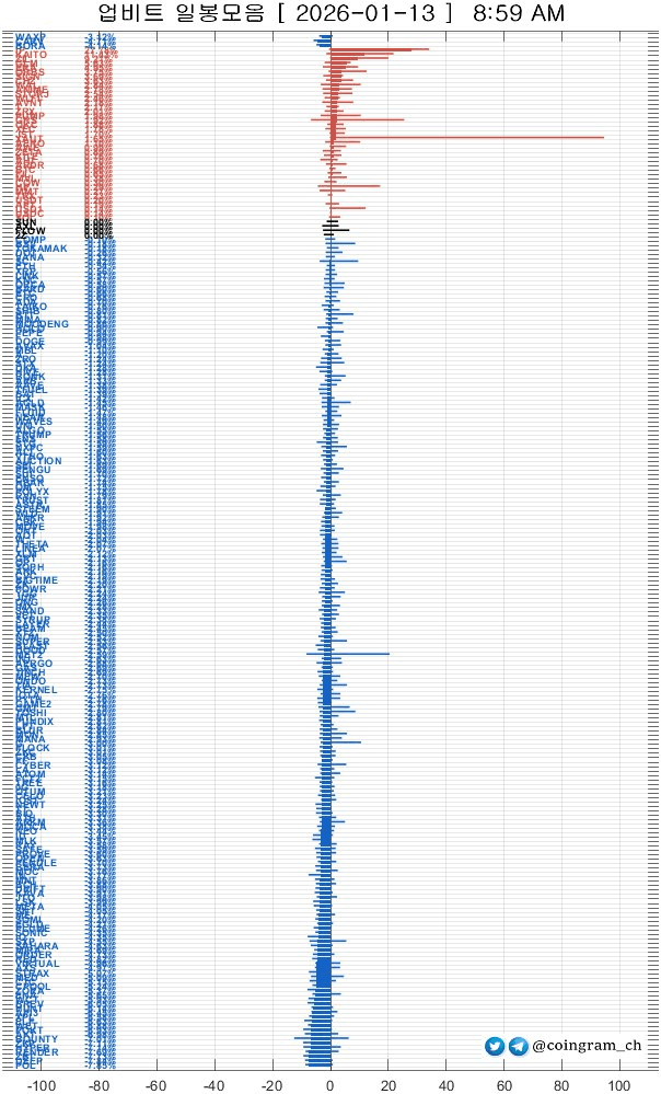 coingram_ch/9721/6280389768113754694