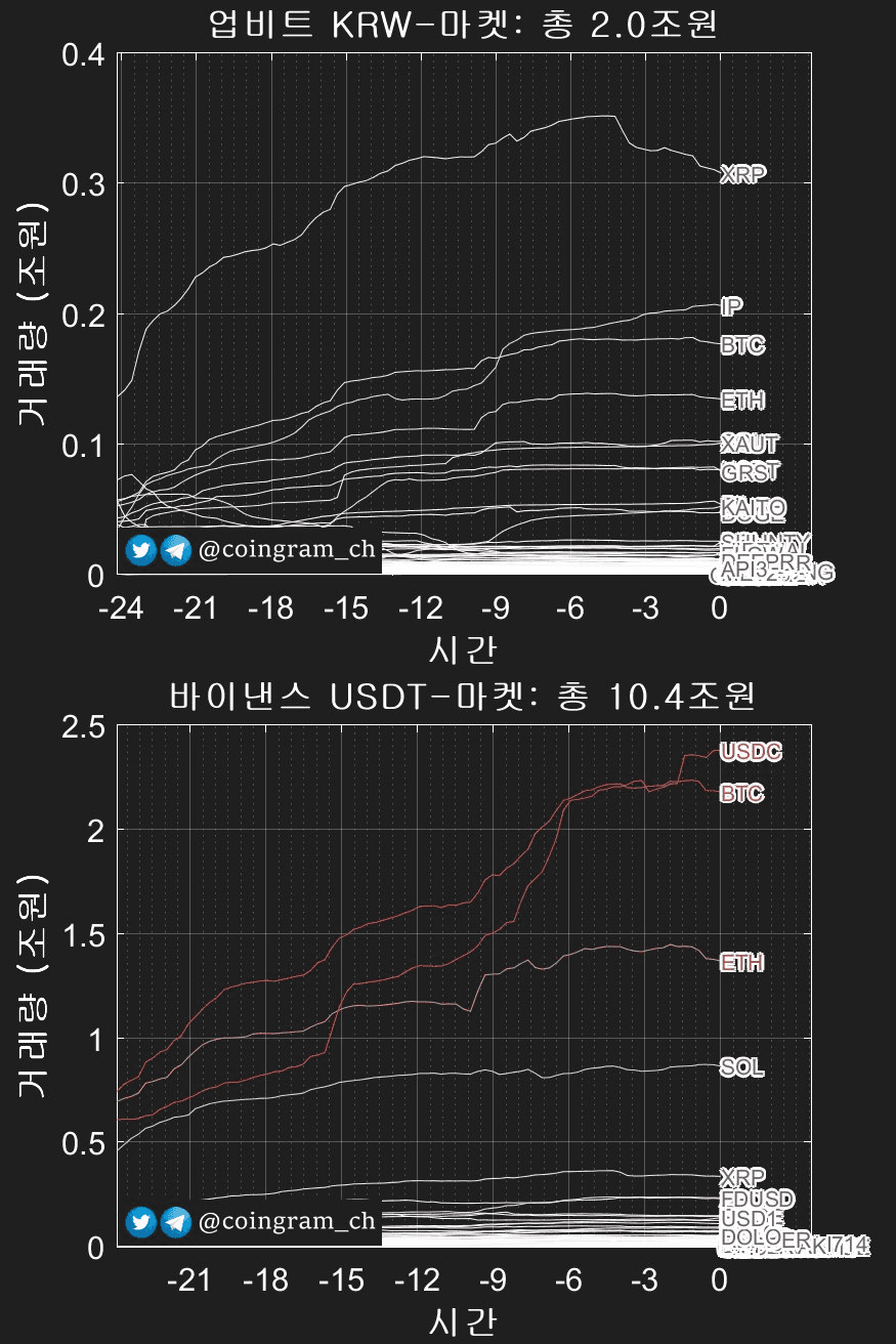 coingram_ch/9722/6283022948138421543