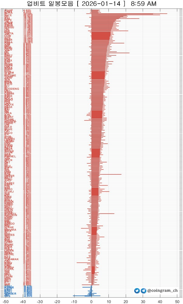 coingram_ch/9723/6285318715532317529