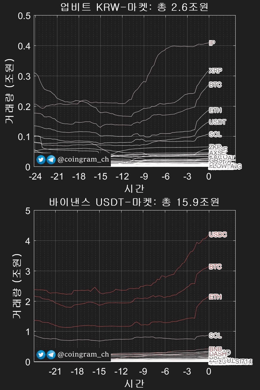 coingram_ch/9724/6283081488542666392