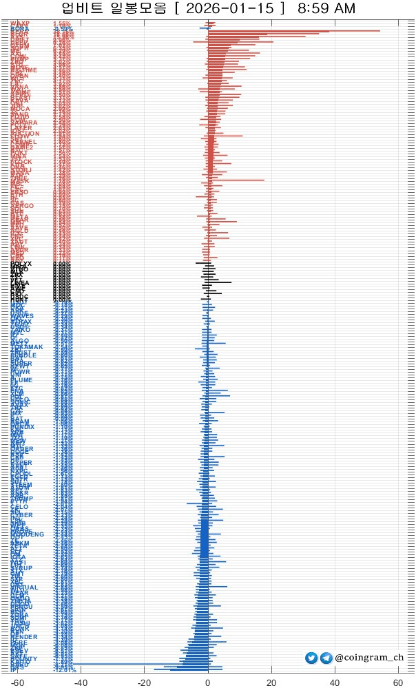 coingram_ch/9725/6287328098801882792