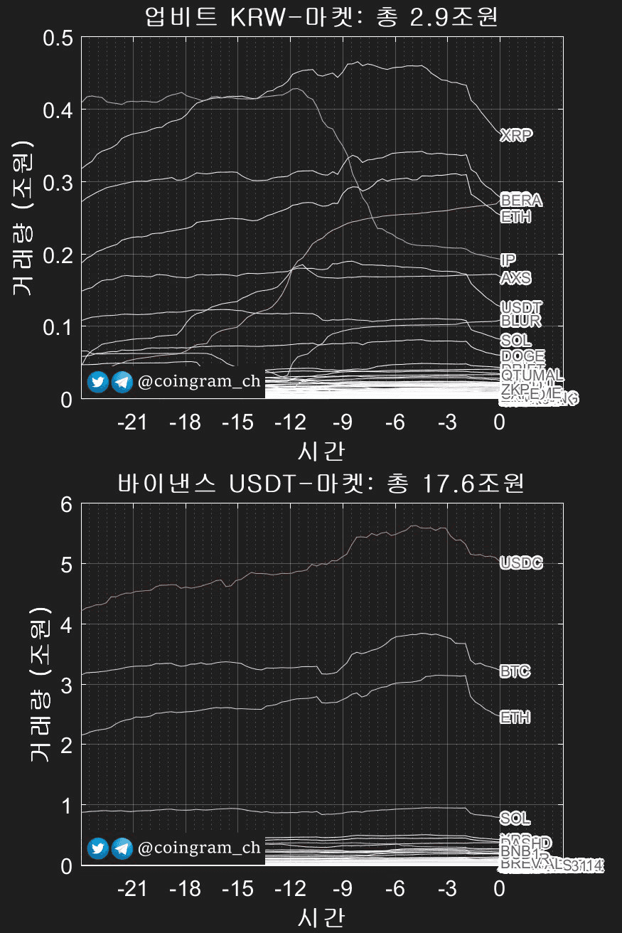 coingram_ch/9726/6289425730764475760