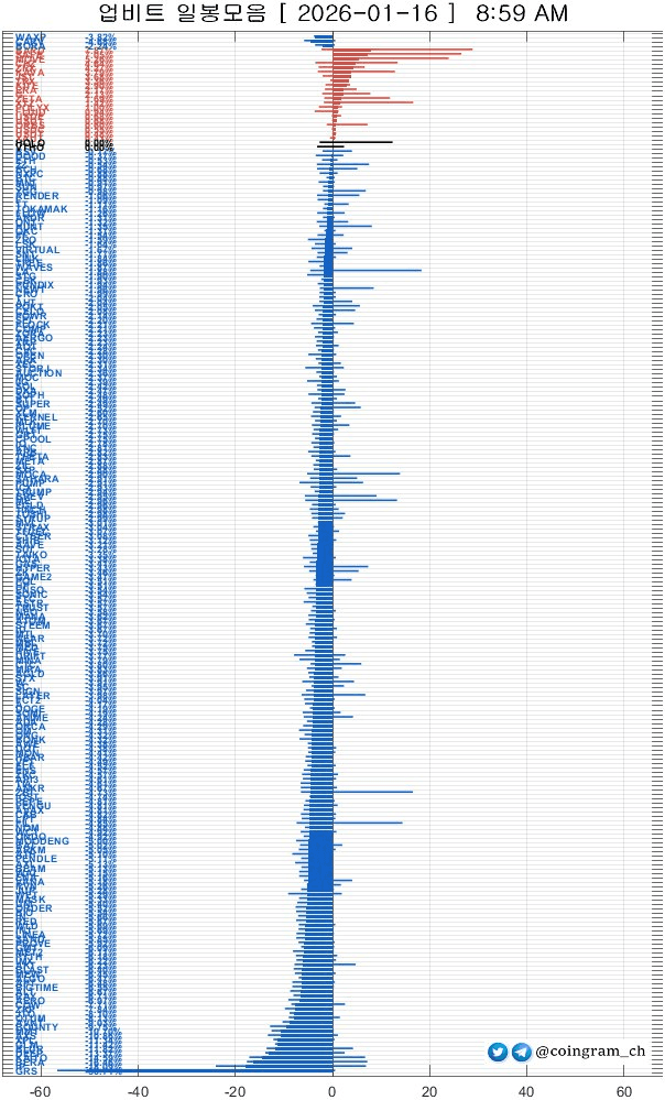 coingram_ch/9727/6289579898615568496
