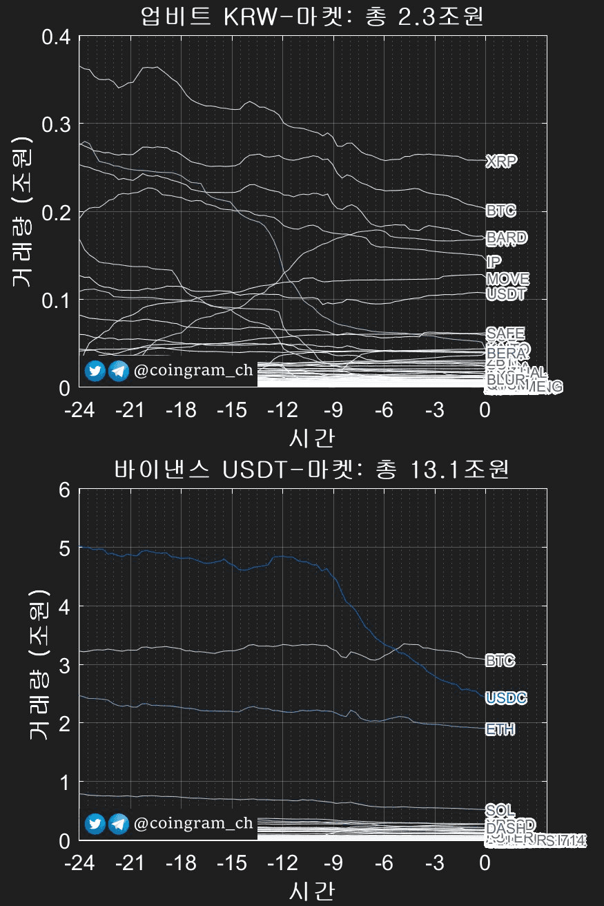 coingram_ch/9728/6291677530578160876