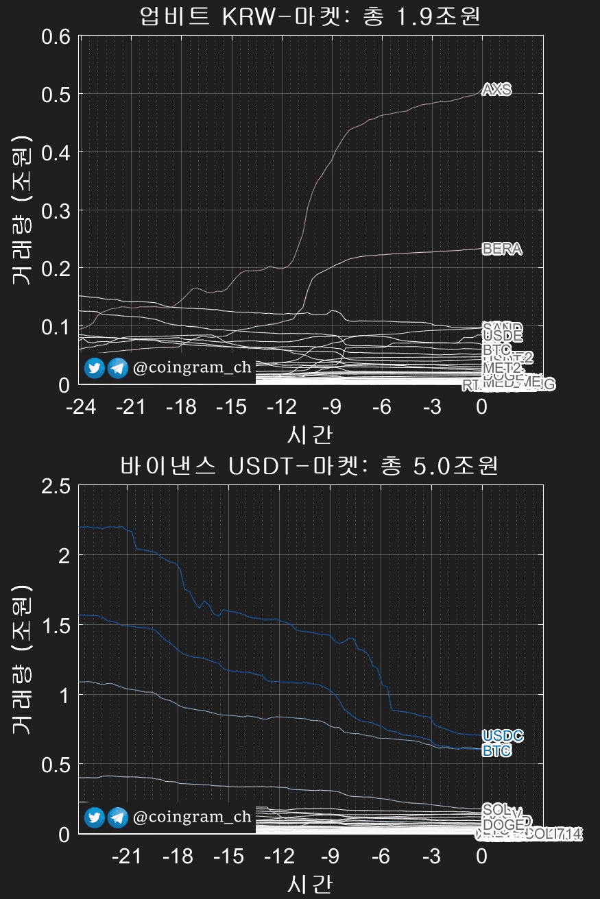 coingram_ch/9732/6296513668048424978