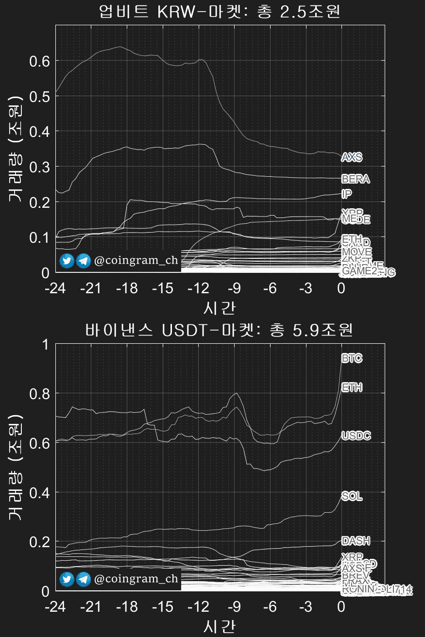 coingram_ch/9734/6301017267675794798
