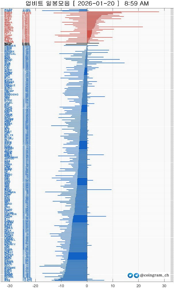 coingram_ch/9735/6300843265665733823