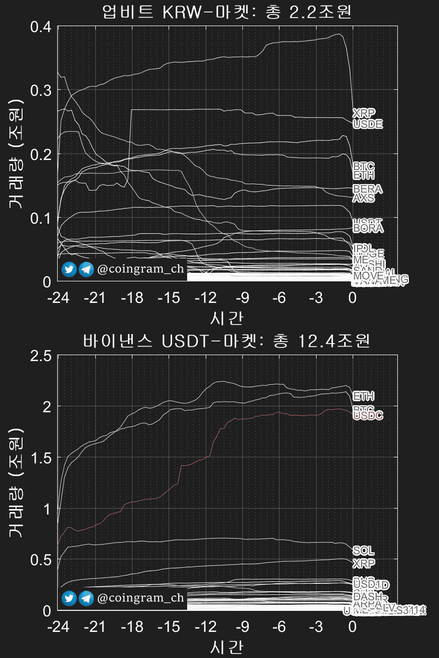 coingram_ch/9736/6300879957571341987