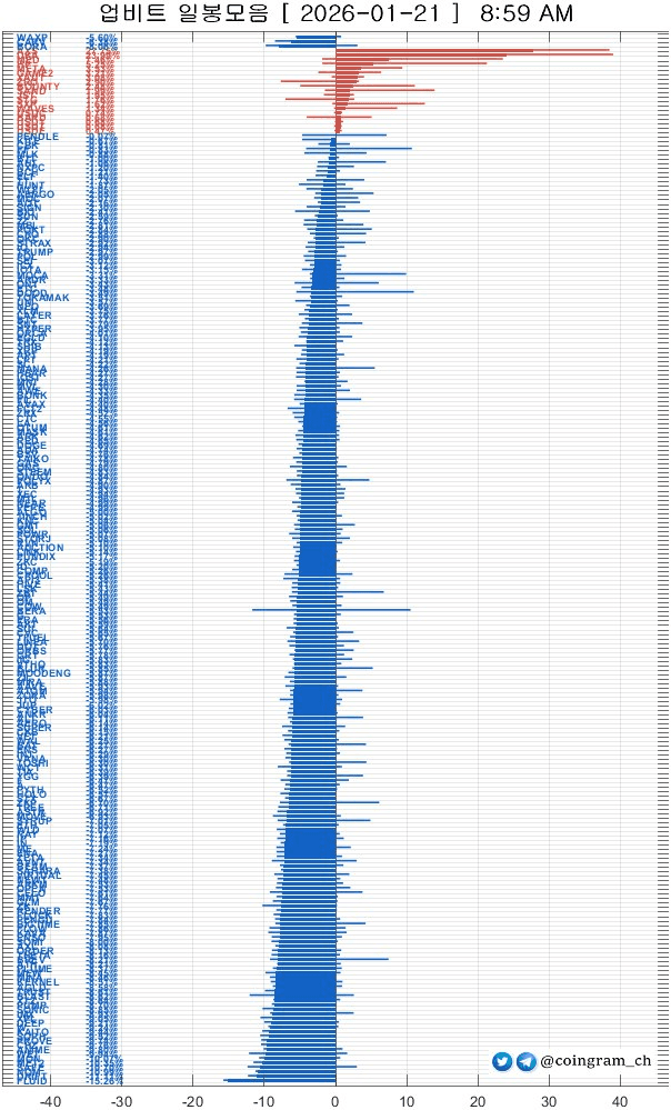coingram_ch/9738/6305358556194082872