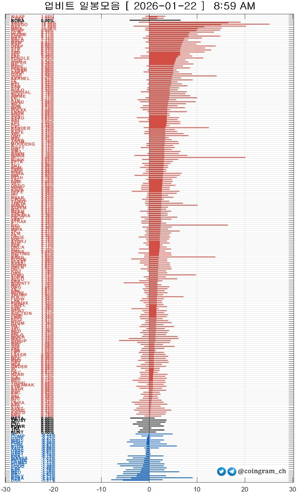 coingram_ch/9740/6307610356007768947