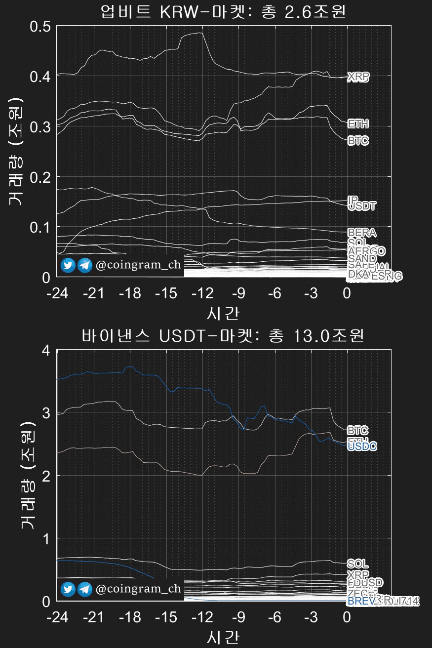 coingram_ch/9741/6307329164498898755