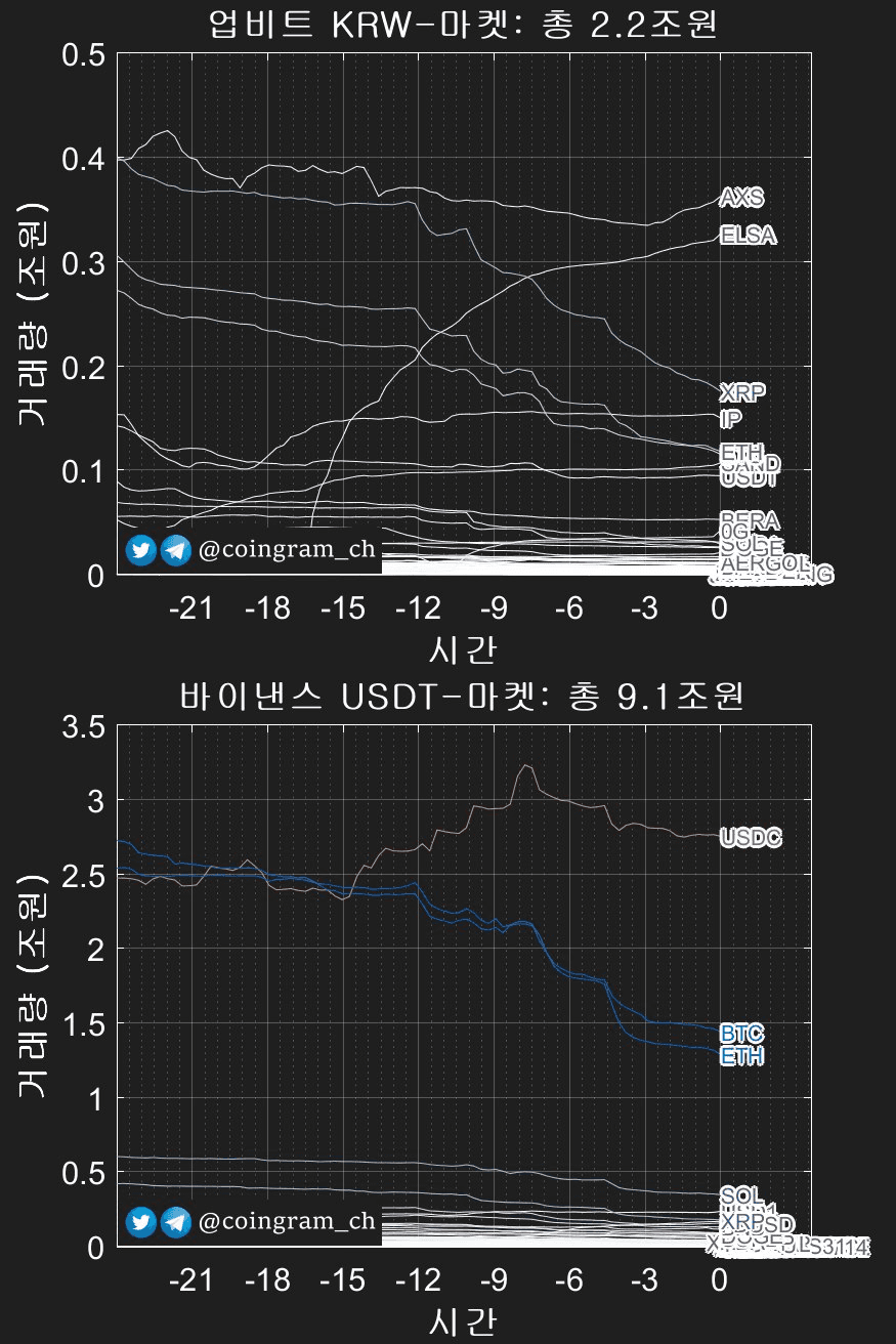 coingram_ch/9743/6309627998499442273