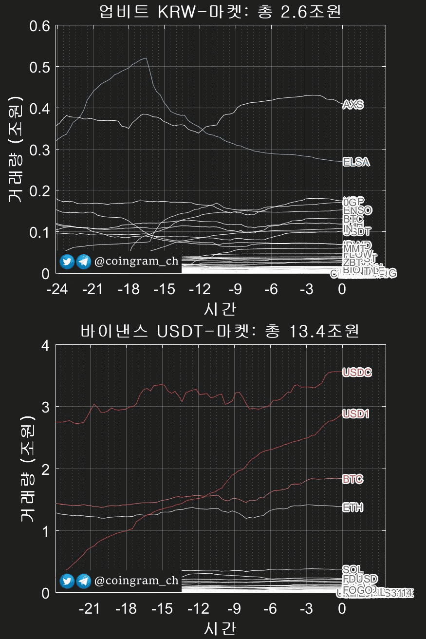 coingram_ch/9744/6314600063094689836
