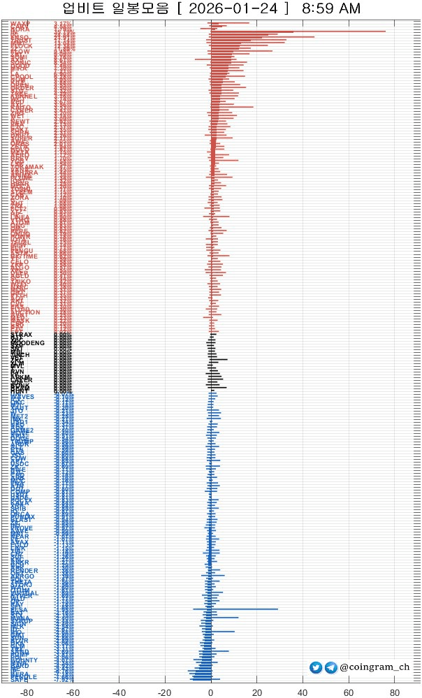 coingram_ch/9745/6314200712740543236