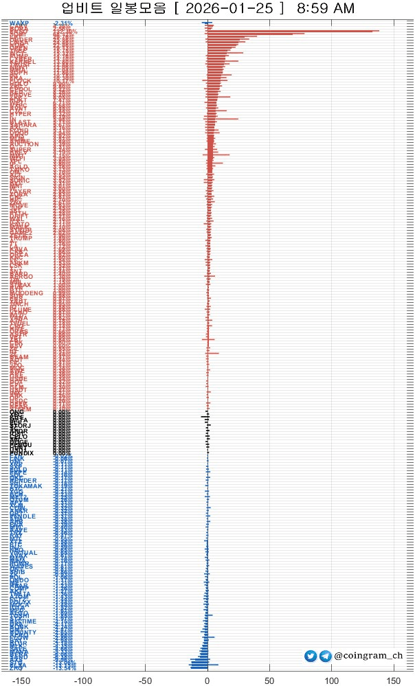 coingram_ch/9746/6316452512554226614