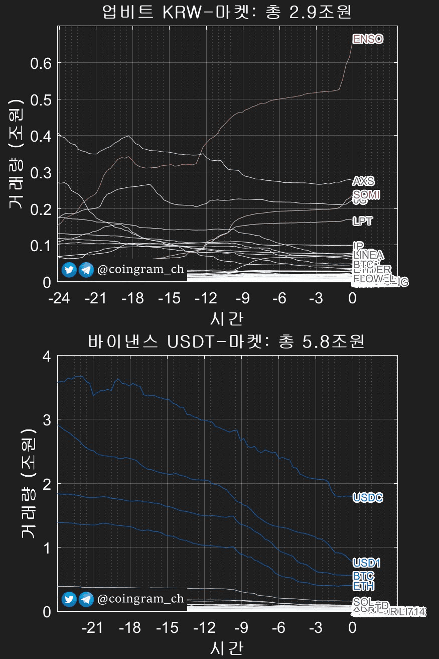 coingram_ch/9747/6319103662722059684
