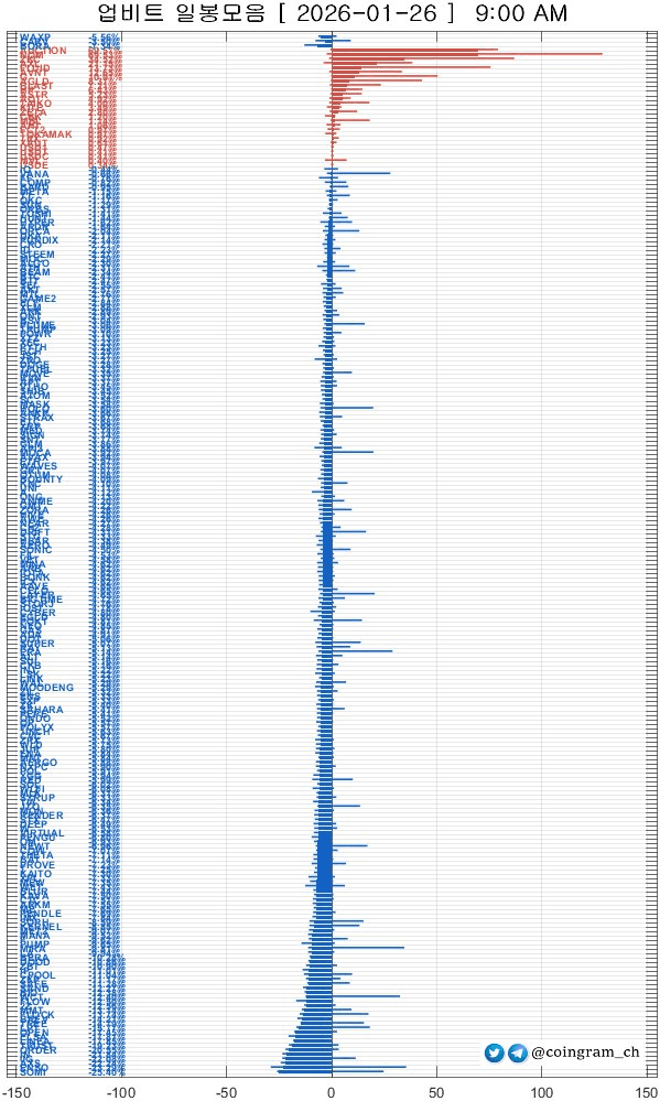 coingram_ch/9748/6318776738401424891