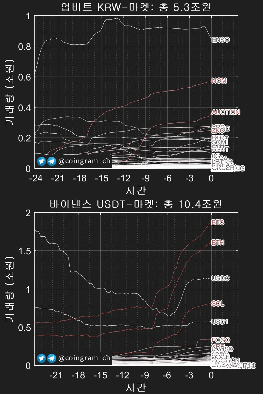 coingram_ch/9749/6321152065769507978