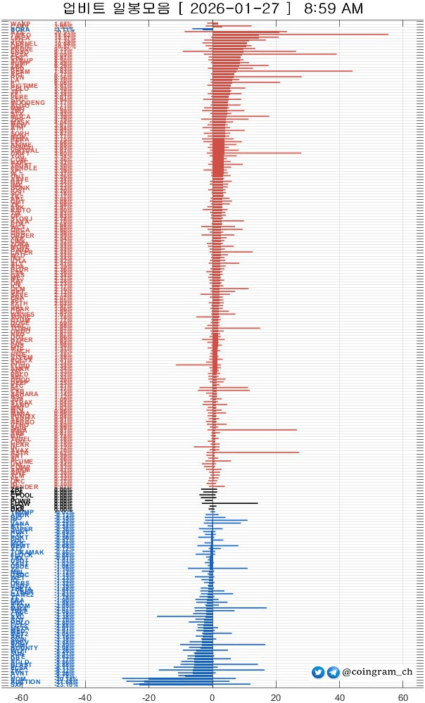 coingram_ch/9750/6323290469856645395