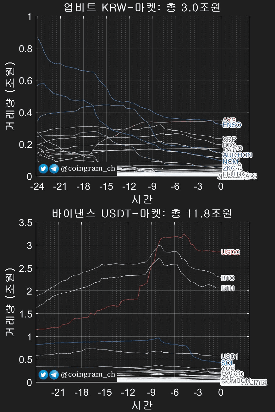coingram_ch/9751/6323544053315734651