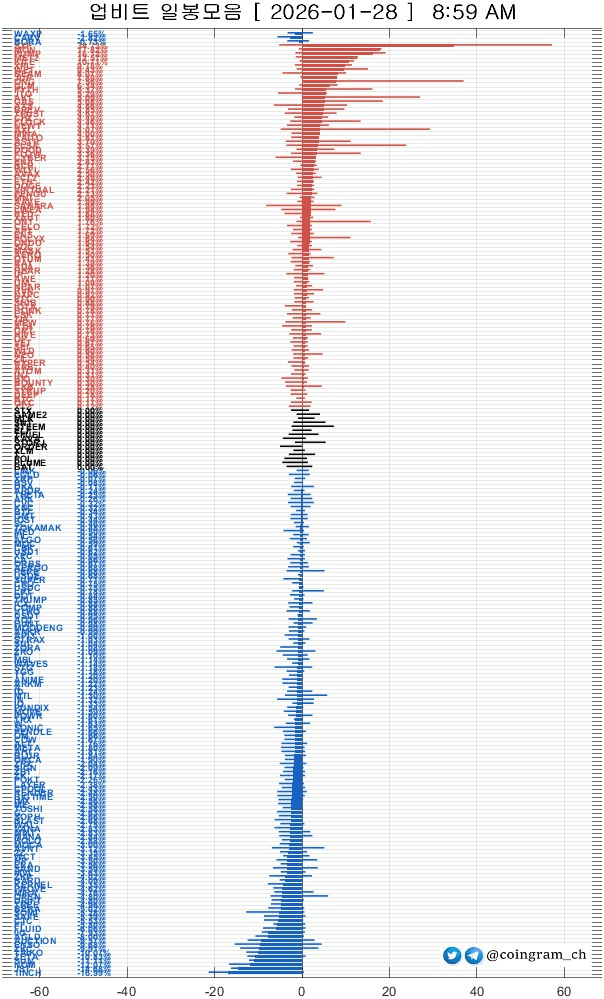 coingram_ch/9752/6325542269670333583