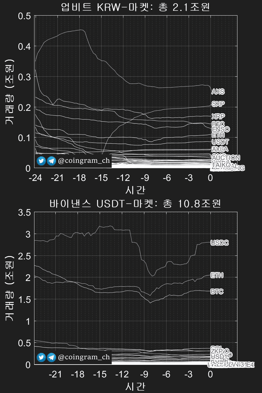 coingram_ch/9753/6325795853129420277