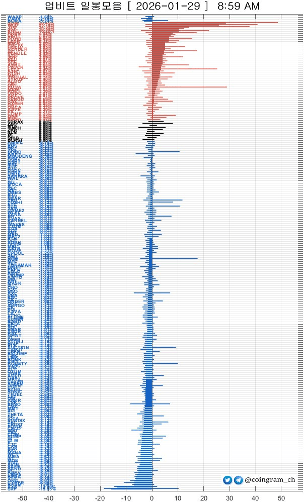 coingram_ch/9754/6327771340517086193