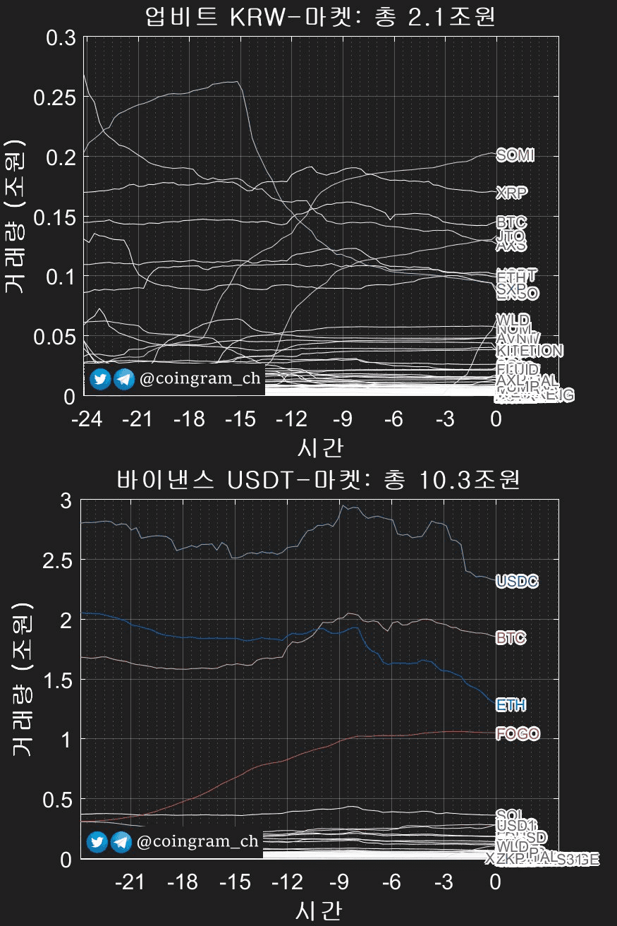 coingram_ch/9755/6327670580584320802