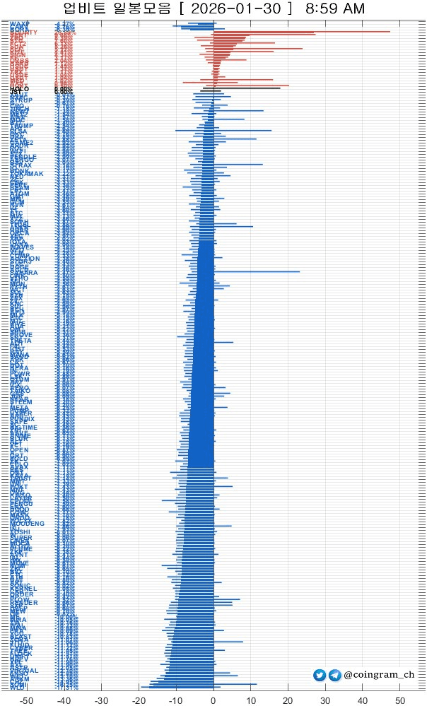 coingram_ch/9756/6332419951125271371