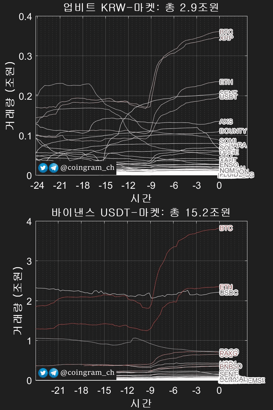 coingram_ch/9757/6332212998126112201