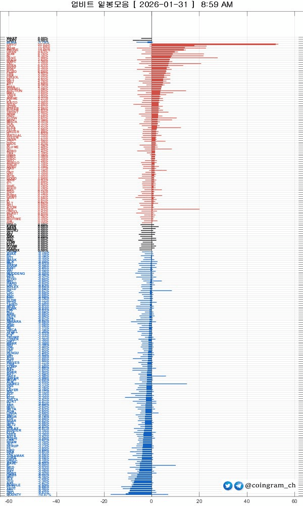 coingram_ch/9759/6336923550752640279