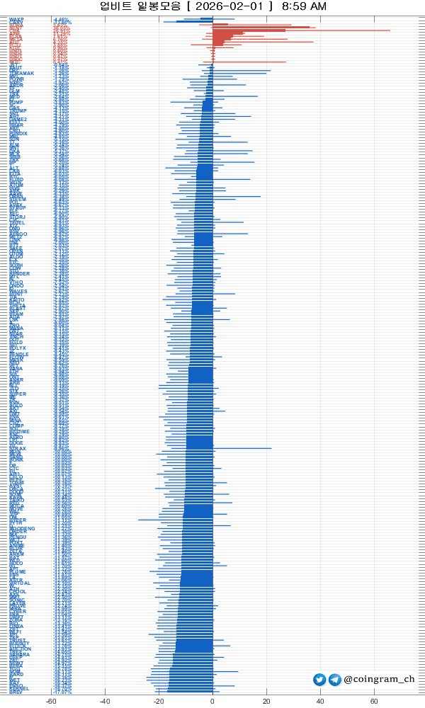 coingram_ch/9761/6338897835549462061