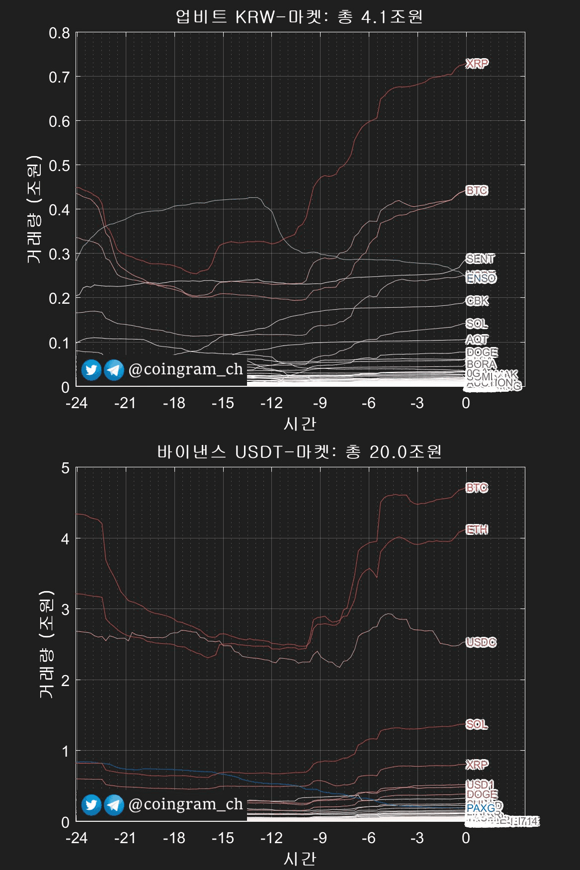 coingram_ch/9762/6339352363348463200