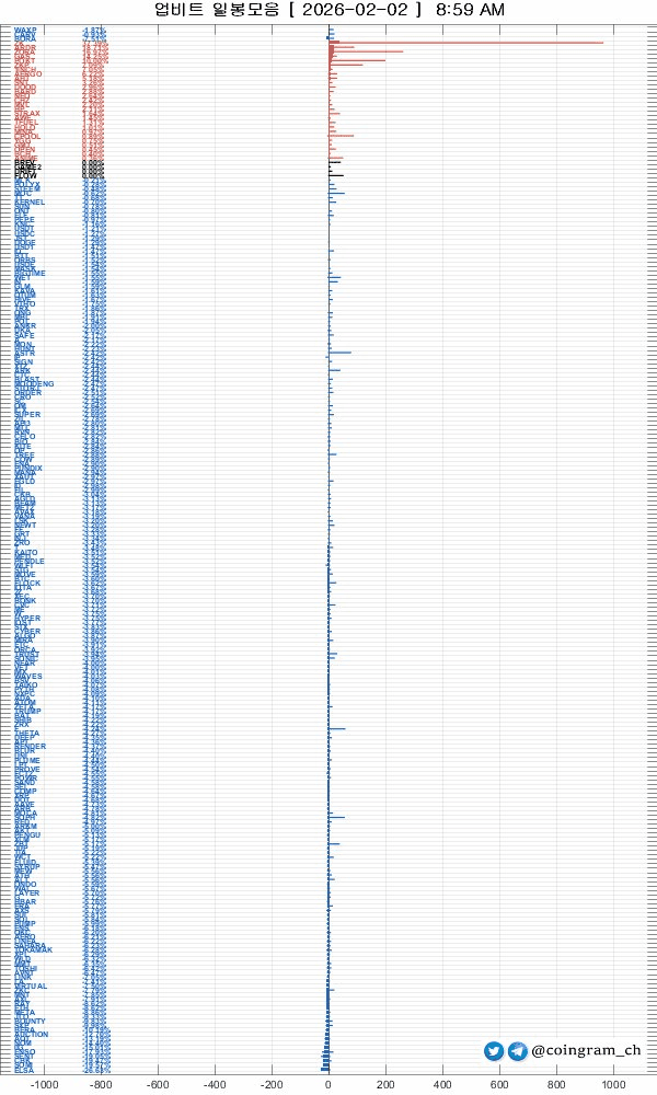 coingram_ch/9763/6053380951015886750