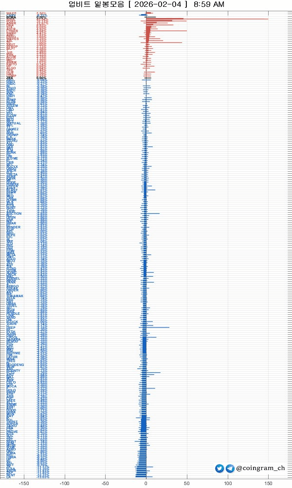 coingram_ch/9767/6057601374859497775