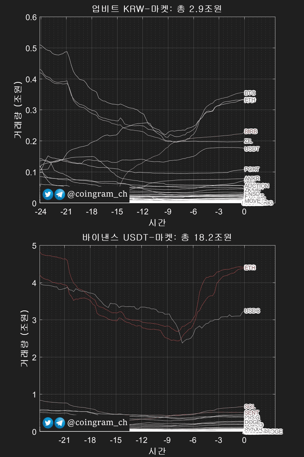 coingram_ch/9768/6059702382666387030