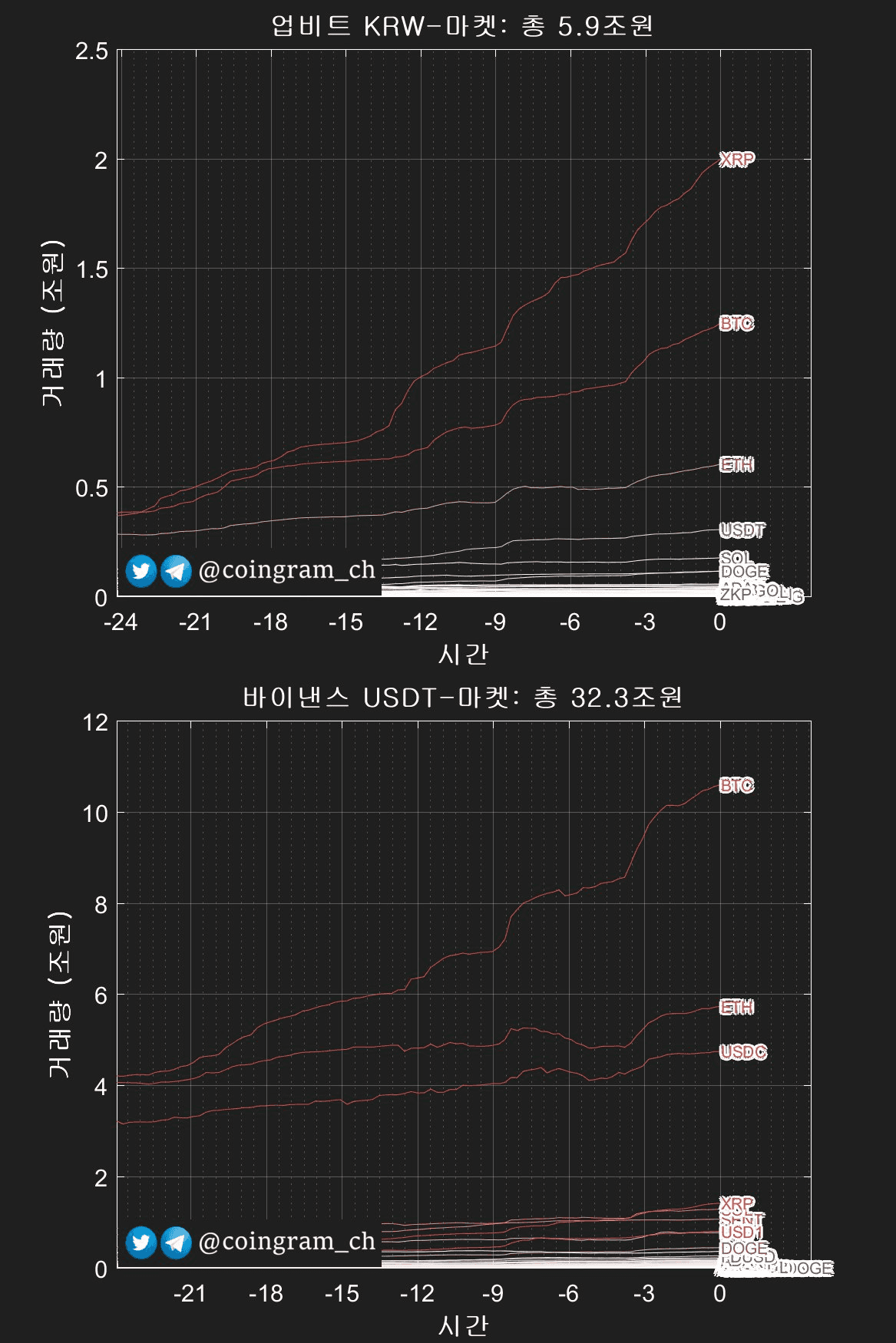 coingram_ch/9773/6064554398630743697