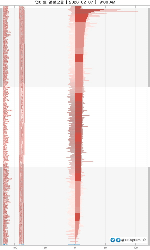 coingram_ch/9774/6068617313138707914