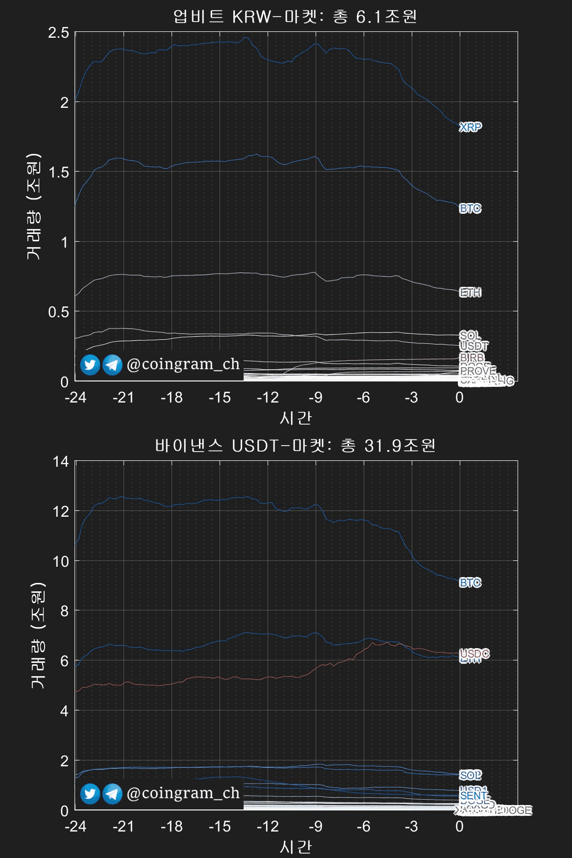coingram_ch/9775/6066587709163114197