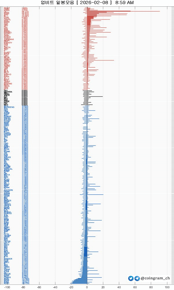 coingram_ch/9777/6071324860522107007