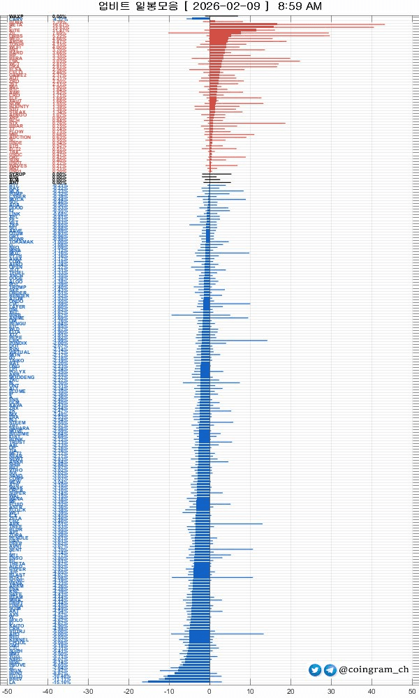 coingram_ch/9779/6075828460149476819