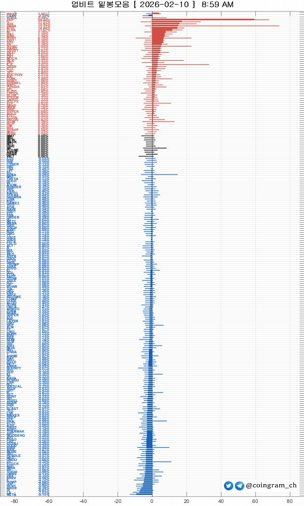 coingram_ch/9781/6075703966227437494