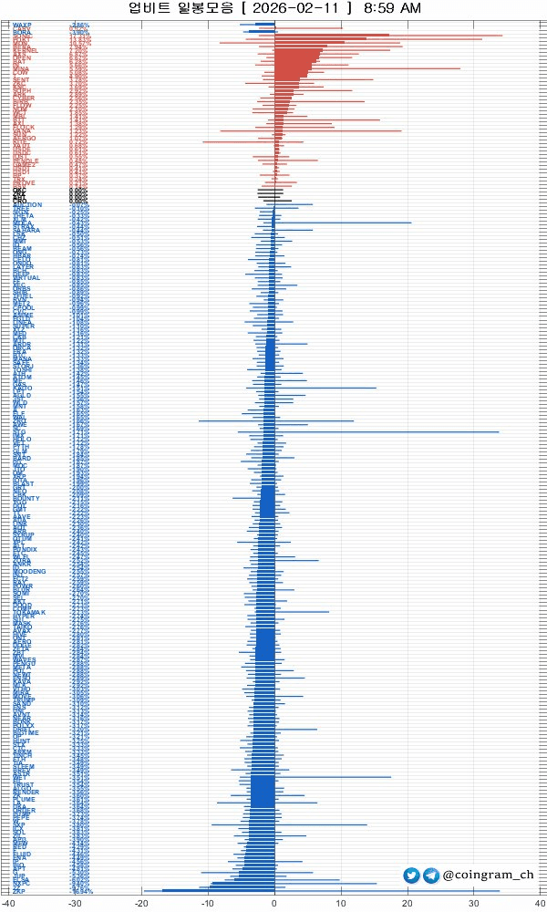 coingram_ch/9783/6080246319344717758